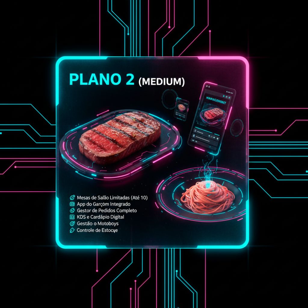 Plano 2 (Medium) — Sincronia Híbrida: Salão & Delivery